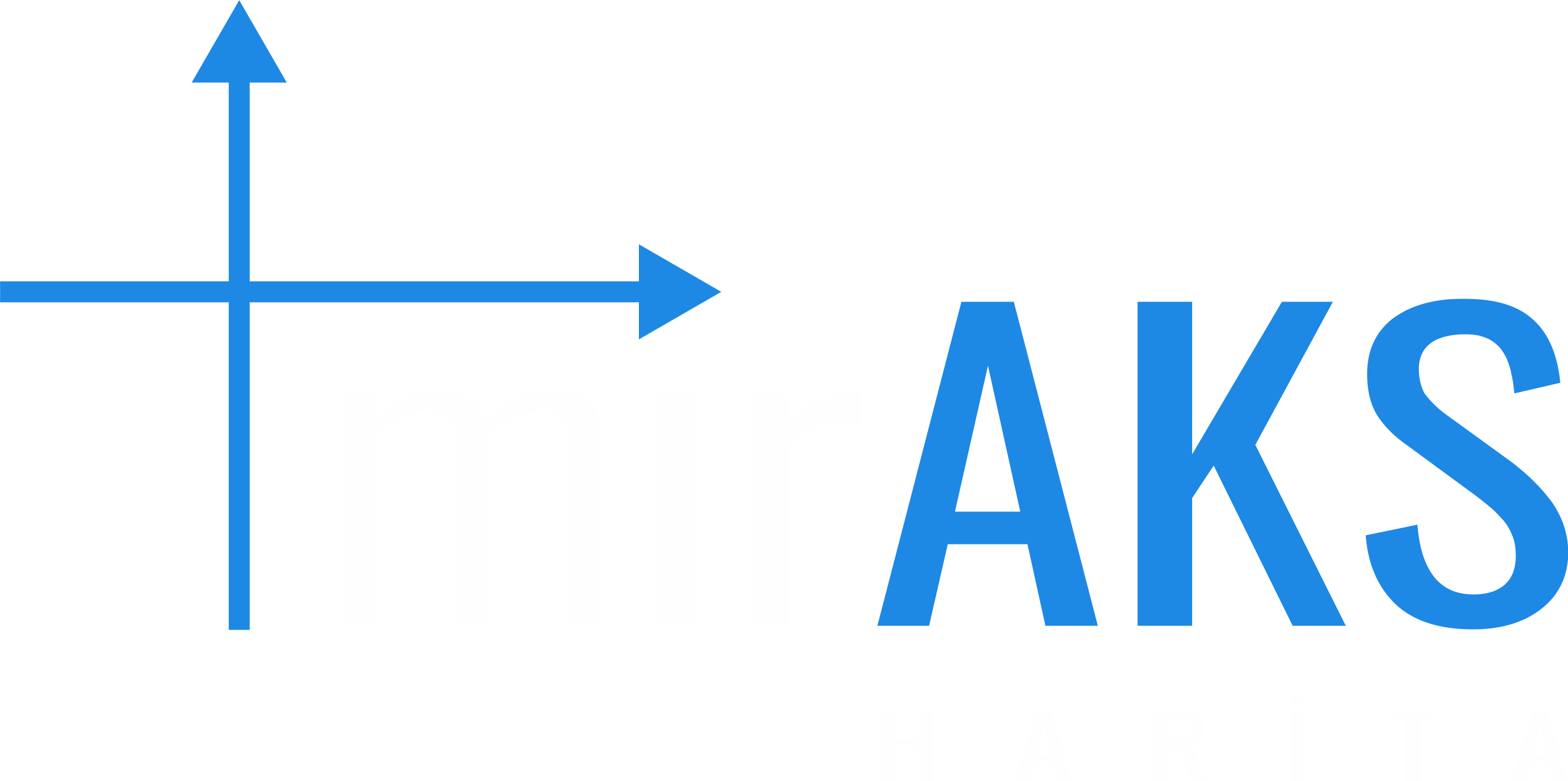 mirAKS Harita